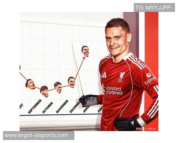 斯内德：德荷球星出国踢球有习惯问题，维尔茨需加快证明自己