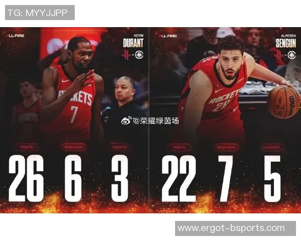 火箭打掘金那场，杜兰特和申京迸发一下，肯定能赢！现在整个联盟最大的黑马数便是火箭